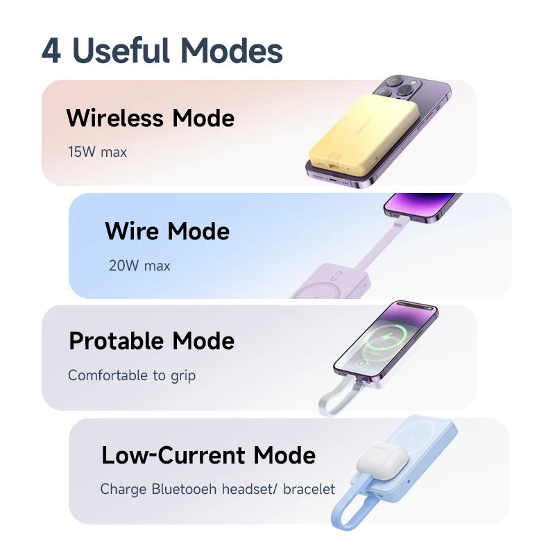 06 Magsafe Power Bank Built-in Cable 20W Magnetic 10000mAh